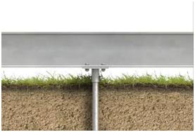 The Screw Pile Method